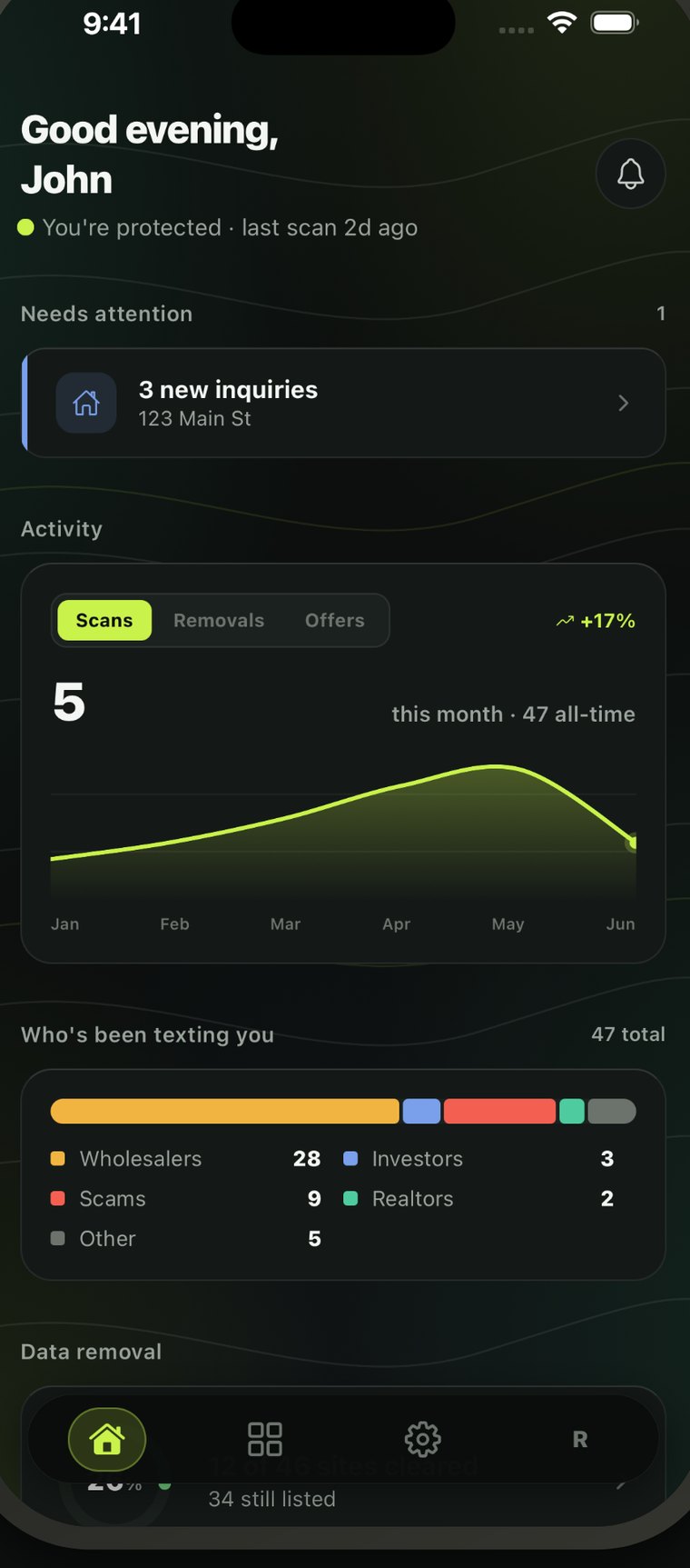 The FendLand app dashboard